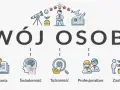 Co składa się na rozwój osobisty? Przewodnik do pełni życia