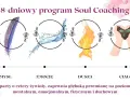 Soul Coaching: Co to jest i jak odnaleźć wewnętrzną prawdę?