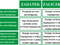 Tabela porównuje zadatek a zaliczka. Zadatek przepada przy winie kupującego, zaliczka jest zawsze zwracana.