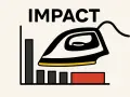 Wykres słupkowy z żelazkiem i napisem IMPACT. Ewaluacja co to? Analiza wpływu działań.