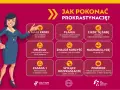 Jak zdobyć motywację? Pokonaj prokrastynację i wypalenie!