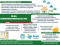 Ulga termomodernizacyjna: materiały, urządzenia, usługi. Przykład rozliczenia: 100% wydatków do 53 tys. zł.