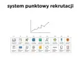 Pierwszeństwo w rekrutacji do liceum: Kto ma realną przewagę?