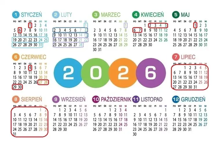 Ile dni szkolnych do wakacji 2026? Sprawdź dokładne wyliczenie!