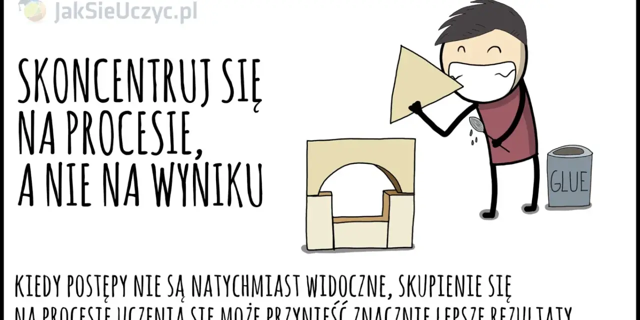 Jak wzbudzić motywację wewnętrzną? 7 kroków do trwałego zapału