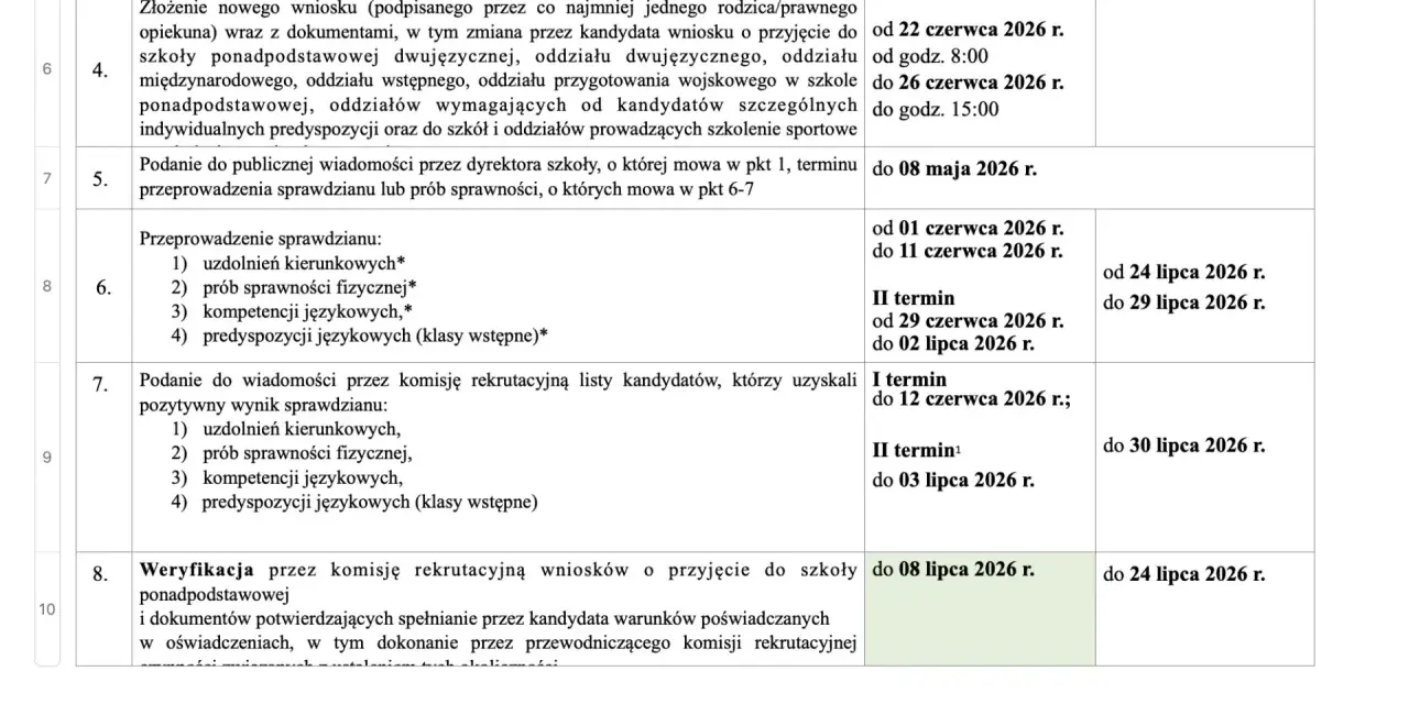 Fragment tabeli z harmonogramem rekrutacji do liceum 2026/2027, zawierający daty i terminy.