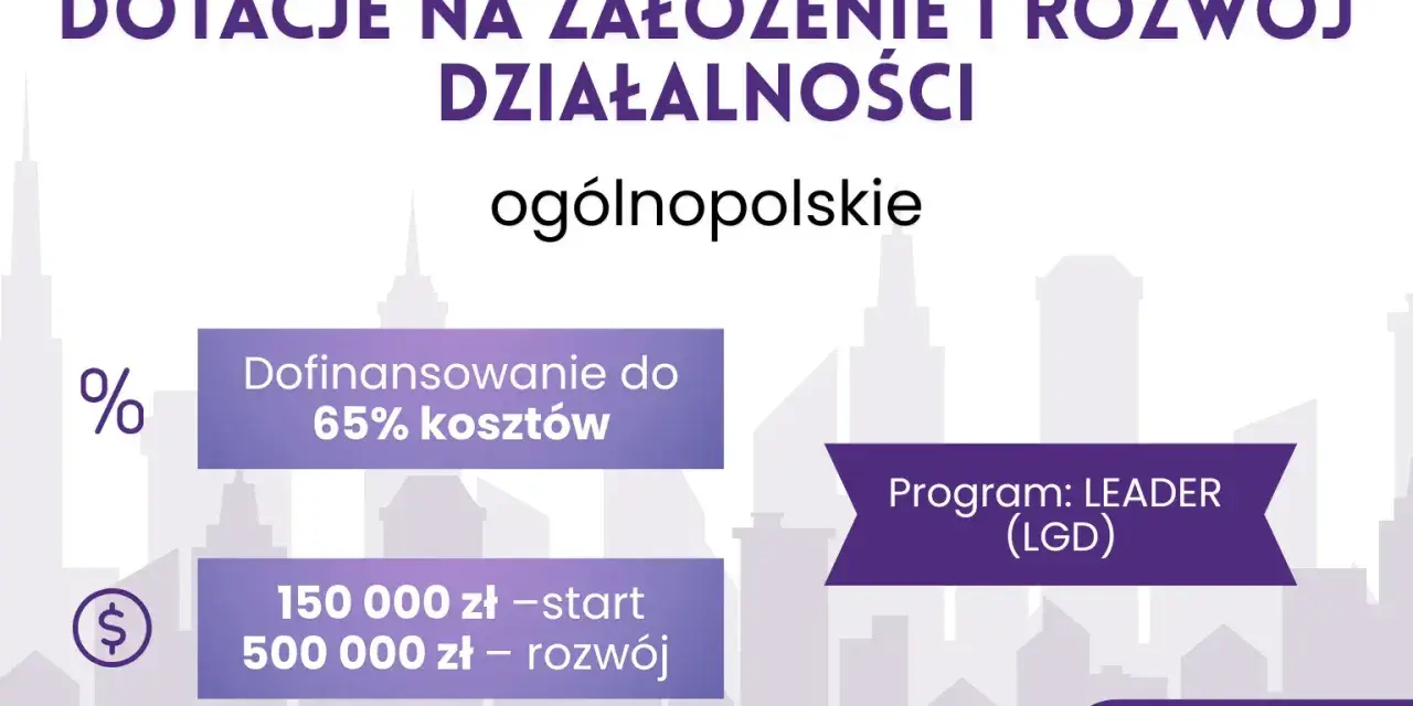Dotacje na założenie i rozwój działalności ogólnopolskie. Dofinansowanie do 65% kosztów, 150 tys. zł na start, 500 tys. zł na rozwój. Program LEADER (LGD).