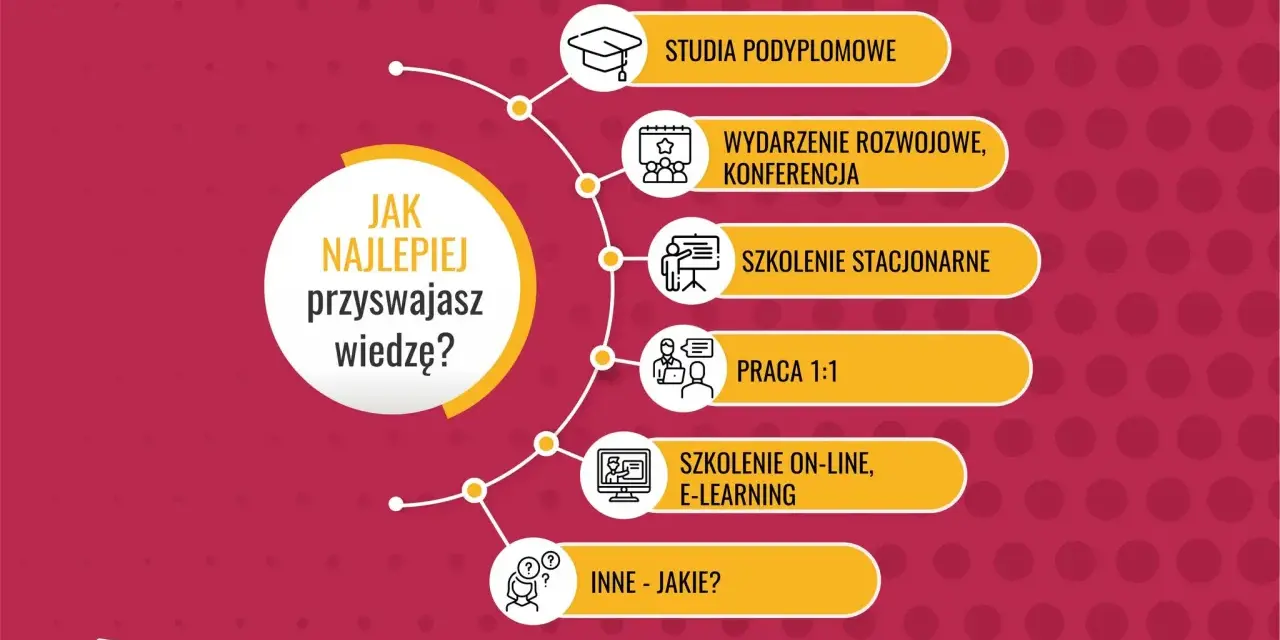 Rozwój osobisty: jaki może być? Odkryj swoją ścieżkę wzrostu!