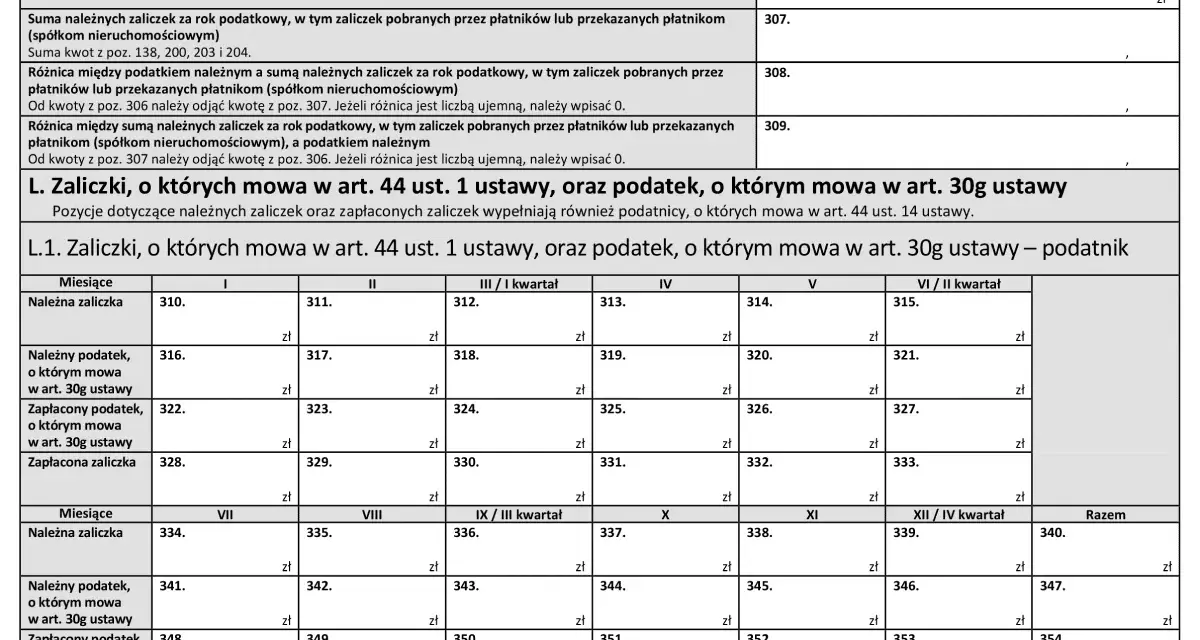 Formularz PIT-36, sekcja L.1. Zaliczki, o których mowa w art. 44 ust. 1 ustawy, oraz podatek, o którym mowa w art. 30g ustawy.
