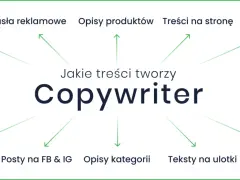Copywriter co to? Tworzy artykuły, hasła, opisy produktów, treści na stronę, teksty sponsorowane, sprzedażowe, posty, opisy kategorii, ulotki i artykuły eksperckie.