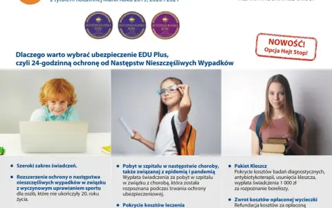 InterRisk ubezpieczenie szkolne: Pełna ochrona? Sprawdź, co obejmuje!
