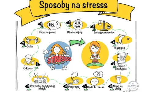 Pedagog szkolny: Kiedy i jak pomoże? Pełny przewodnik.