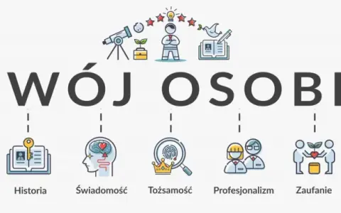 Co składa się na rozwój osobisty? Przewodnik do pełni życia
