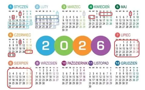 Ile dni szkolnych do wakacji 2026? Sprawdź dokładne wyliczenie!
