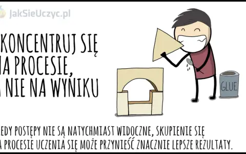 Jak wzbudzić motywację wewnętrzną? 7 kroków do trwałego zapału
