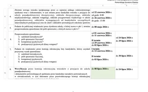 Fragment tabeli z harmonogramem rekrutacji do liceum 2026/2027, zawierający daty i terminy.