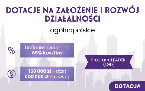 Dotacje na założenie i rozwój działalności ogólnopolskie. Dofinansowanie do 65% kosztów, 150 tys. zł na start, 500 tys. zł na rozwój. Program LEADER (LGD).