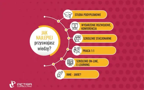 Rozwój osobisty: jaki może być? Odkryj swoją ścieżkę wzrostu!