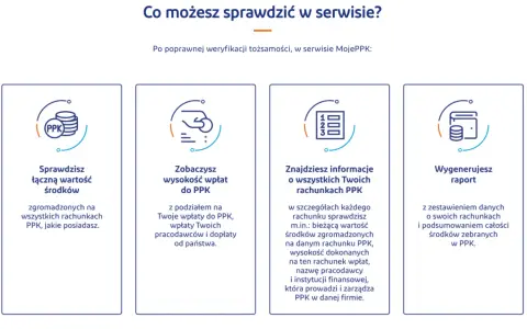 Jak sprawdzić PPK: zobaczysz łączną wartość środków, wysokość wpłat, szczegóły rachunków i wygenerujesz raport.
