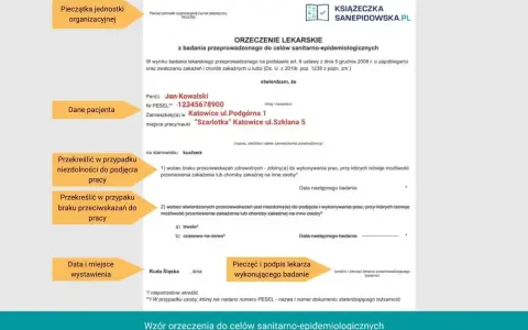 Orzeczenie lekarskie dla Jana Kowalskiego, kucharza, potwierdza brak przeciwwskazań do pracy, co jest kluczowe dla celów sanitarno-epidemiologicznych.