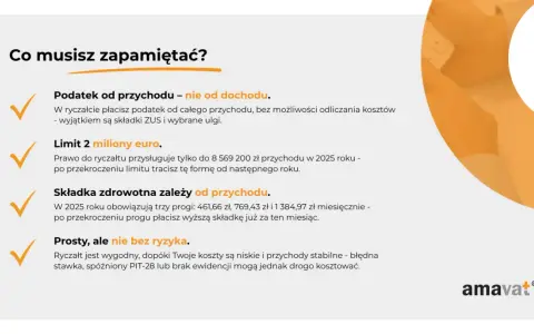 Ryczałt: podatek od przychodu, limit 2 mln euro, składka zdrowotna zależna od przychodu. Prosty, ale nie bez ryzyka.