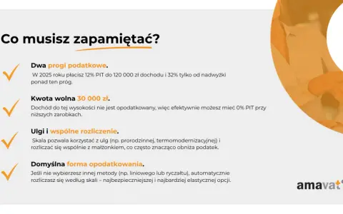 Dwa progi podatkowe, kwota wolna 30 000 zł, ulgi i wspólne rozliczenie to kluczowe elementy, by jak obliczyć podatek dochodowy wzór.