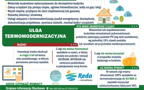 Ulga termomodernizacyjna: materiały, urządzenia, usługi. Przykład rozliczenia: 100% wydatków do 53 tys. zł.