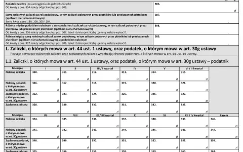 Formularz PIT-36, sekcja L.1. Zaliczki, o których mowa w art. 44 ust. 1 ustawy, oraz podatek, o którym mowa w art. 30g ustawy.