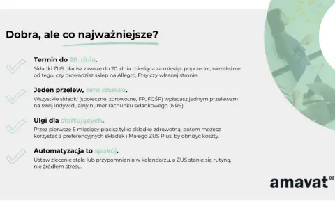 Termin do 20. dnia miesiąca na składki ZUS. Płacisz zawsze do 20. dnia, niezależnie od tego, czy prowadzisz sklep.