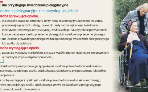 Młoda kobieta pcha wózek z seniorką. Tekst informuje o warunkach przyznawania zasiłku dla opiekuna osoby niepełnosprawnej.
