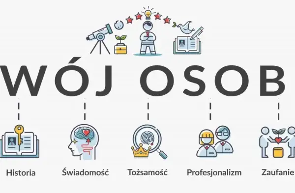 Co składa się na rozwój osobisty? Przewodnik do pełni życia