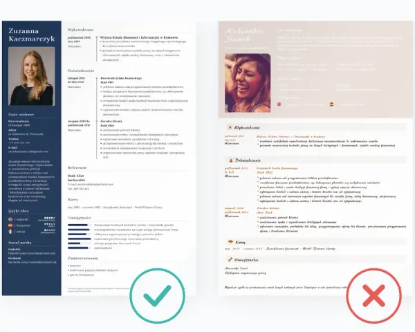 Zuzanna Kaczmarczyk: doświadczenie w finansach, umiejętności do CV, analiza finansowa, zarządzanie budżetem.