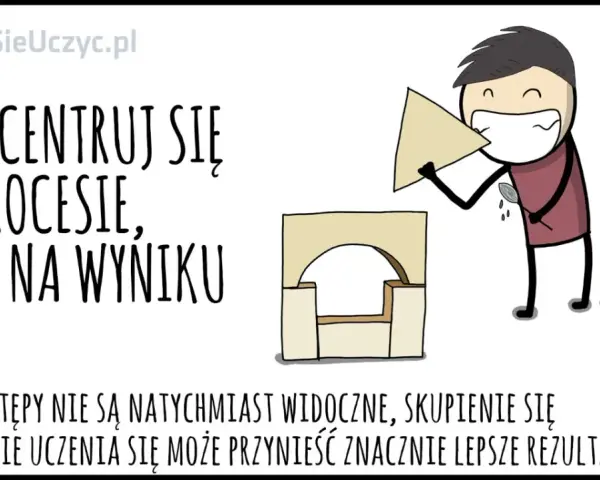 Jak wzbudzić motywację wewnętrzną? 7 kroków do trwałego zapału
