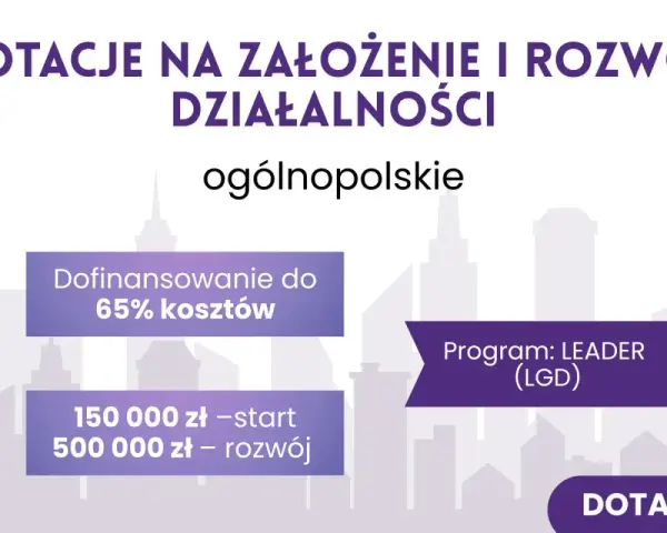 Dotacje na założenie i rozwój działalności ogólnopolskie. Dofinansowanie do 65% kosztów, 150 tys. zł na start, 500 tys. zł na rozwój. Program LEADER (LGD).