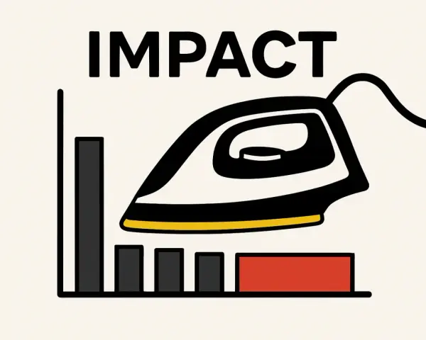 Wykres słupkowy z żelazkiem i napisem IMPACT. Ewaluacja co to? Analiza wpływu działań.