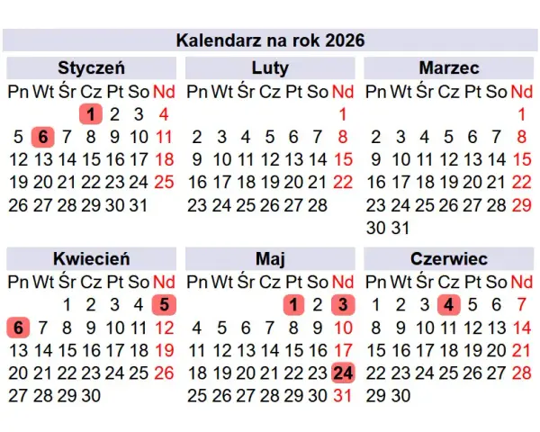 Wakacje 2026 już 27 czerwca! Sprawdź pełny kalendarz dni wolnych