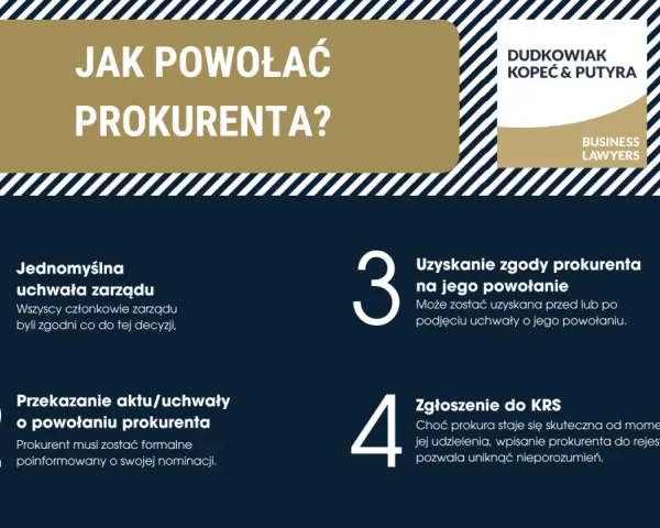 Kroki do powołania prokurenta: jednomyślna uchwała zarządu, zgoda prokurenta, przekazanie aktu i zgłoszenie do KRS.