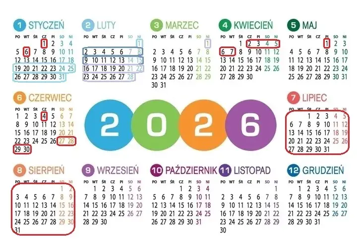 Ile dni szkolnych do wakacji 2026? Sprawdź dokładne wyliczenie!