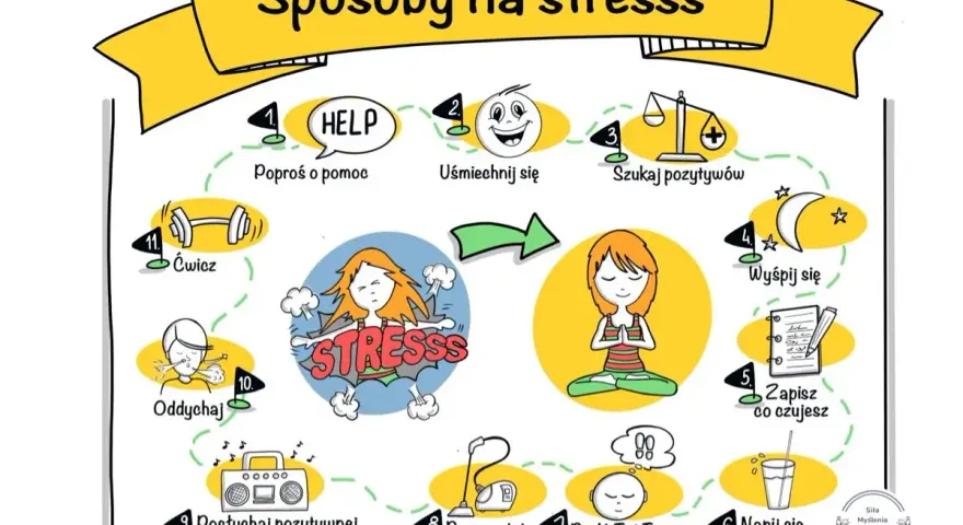 Pedagog szkolny: Kiedy i jak pomoże? Pełny przewodnik.