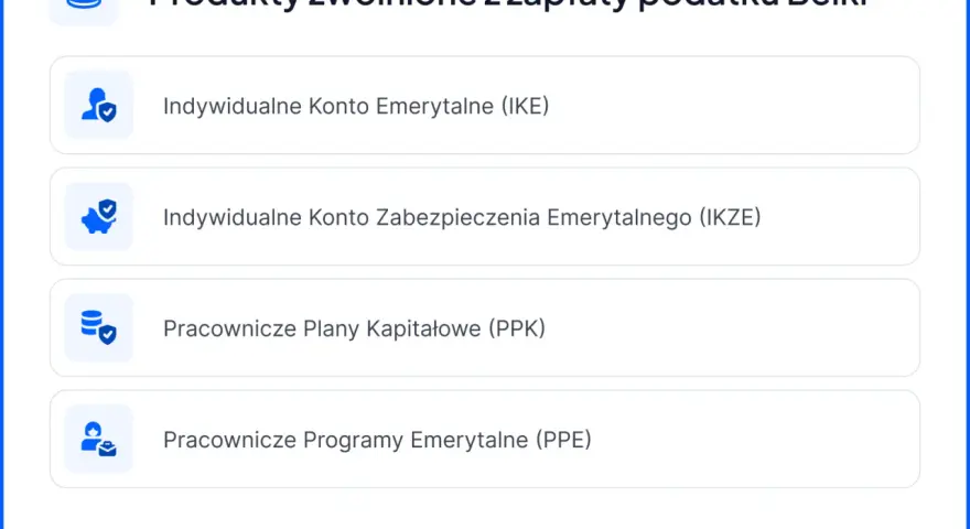 Produkty zwolnione z zapłaty podatku Belki: IKE, IKZE, PPK, PPE. Dowiedz się, ile możesz zyskać.