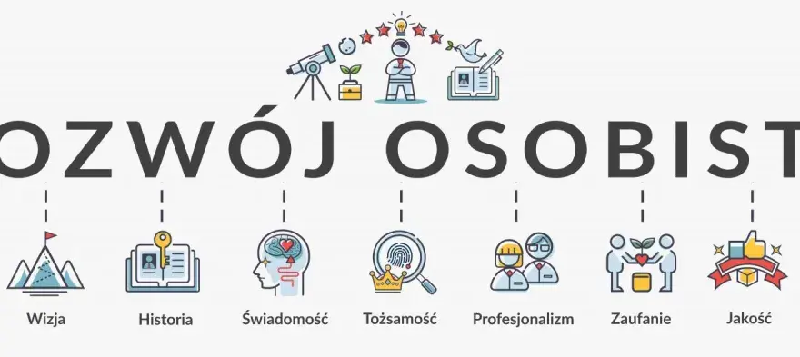 Co składa się na rozwój osobisty? Przewodnik do pełni życia