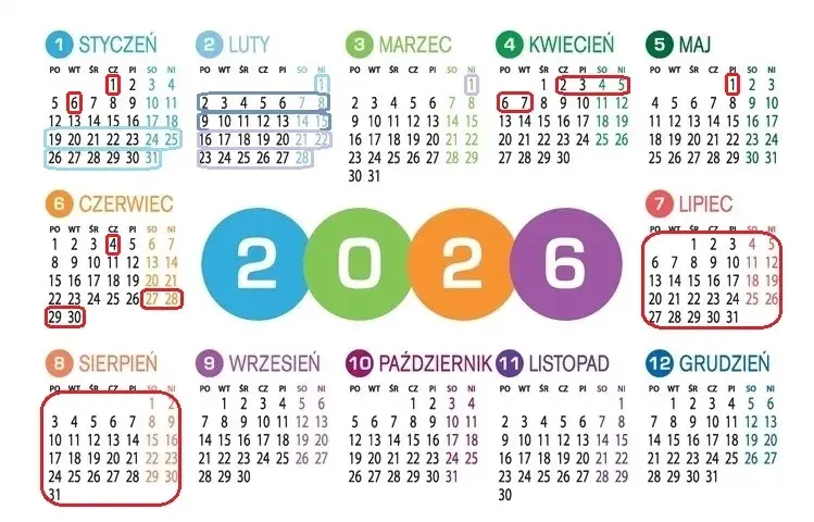 Ile dni szkolnych do wakacji 2026? Sprawdź dokładne wyliczenie!