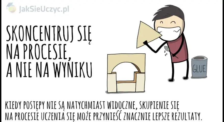 Jak wzbudzić motywację wewnętrzną? 7 kroków do trwałego zapału