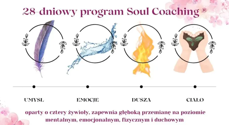 Soul Coaching: Co to jest i jak odnaleźć wewnętrzną prawdę?