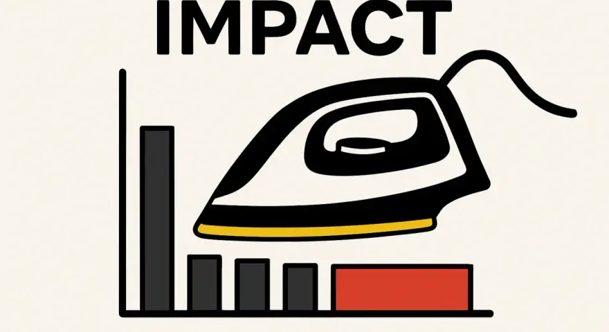 Wykres słupkowy z żelazkiem i napisem IMPACT. Ewaluacja co to? Analiza wpływu działań.