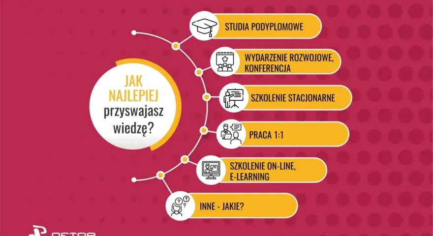 Rozwój osobisty: jaki może być? Odkryj swoją ścieżkę wzrostu!