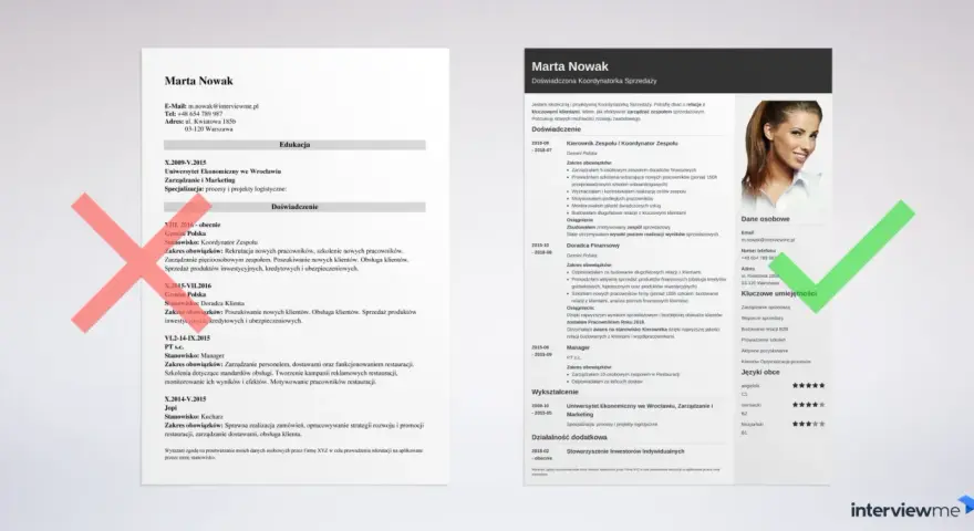 CV Marty Nowak, Koordynatorki Sprzedaży, z kluczowymi umiejętnościami i doświadczeniem, stanowiącymi jej referencje.