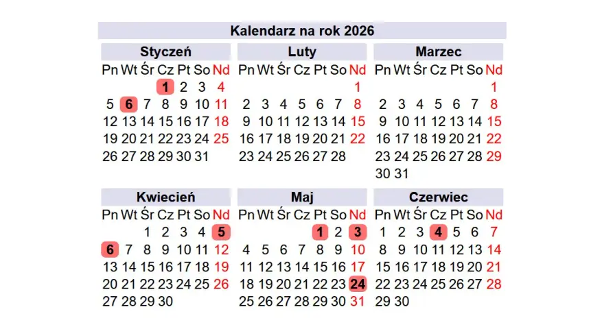 Wakacje 2026 już 27 czerwca! Sprawdź pełny kalendarz dni wolnych