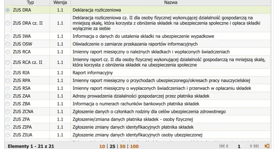 Lista dokumentów ZUS, w tym deklaracja rozliczeniowa ZUS DRA.
