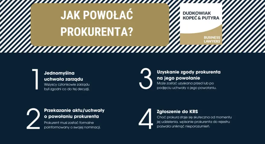 Kroki do powołania prokurenta: jednomyślna uchwała zarządu, zgoda prokurenta, przekazanie aktu i zgłoszenie do KRS.